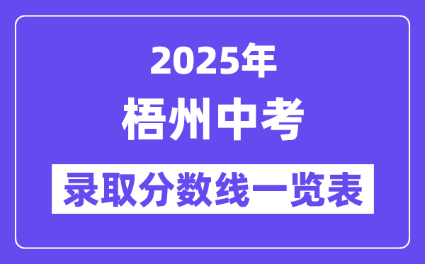2025年梧州中考各高中錄取分數線一覽表