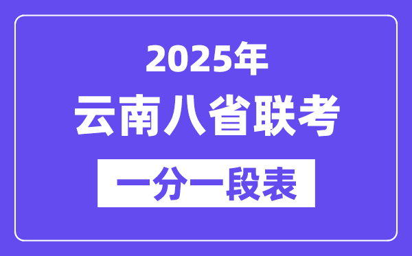2025云南八省聯(lián)考一分一段表,分?jǐn)?shù)對應(yīng)位次一覽表