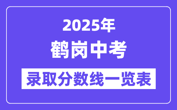 2025年鶴崗中考各高中錄取分?jǐn)?shù)線一覽表