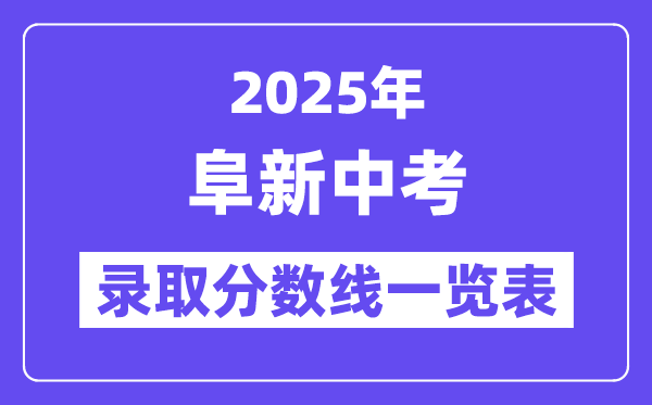 2025年阜新中考各高中錄取分數線一覽表