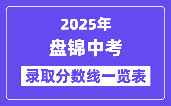 2025年盤錦中考各高中錄取分?jǐn)?shù)線一覽表