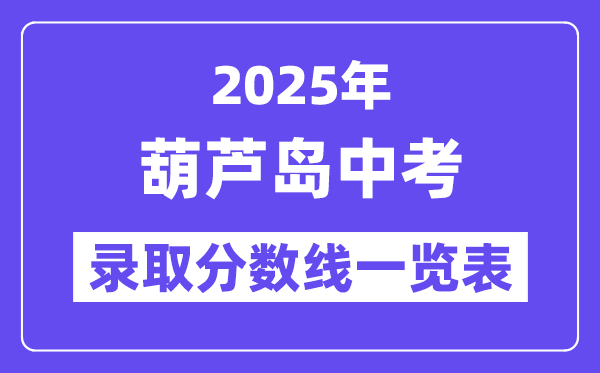 2025年葫蘆島中考各高中錄取分數(shù)線一覽表