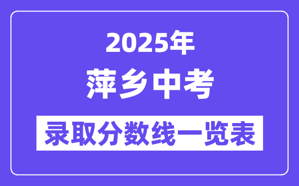 2025年萍鄉中考各高中錄取分數線一覽表
