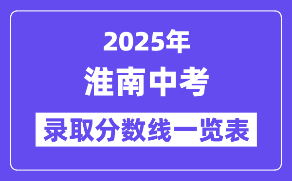 2025年淮南中考各高中錄取分數(shù)線一覽表
