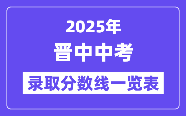 2025年晉中中考各高中錄取分數線一覽表