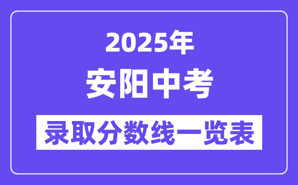 2025年安陽中考各高中錄取分?jǐn)?shù)線一覽表