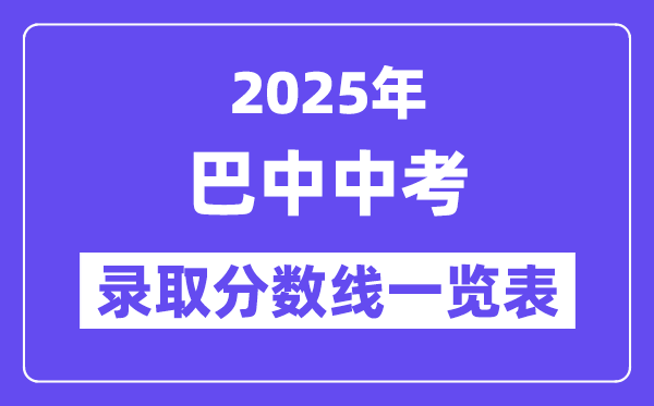 2025年巴中中考各高中錄取分數線一覽表