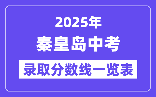 2025年秦皇島中考各高中錄取分?jǐn)?shù)線一覽表