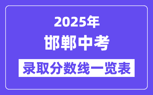 2025年邯鄲中考各高中錄取分數線一覽表