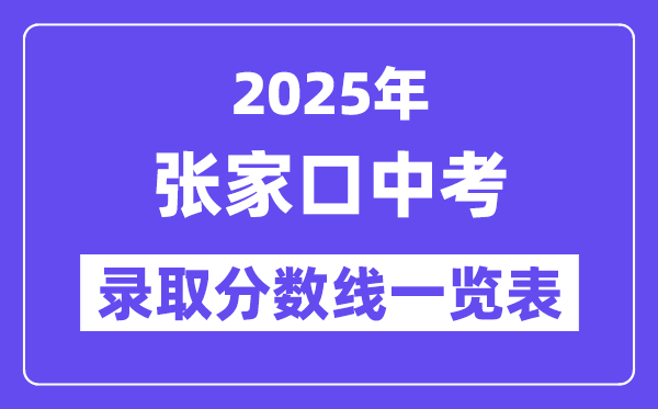 2025年張家口中考各高中錄取分數線一覽表