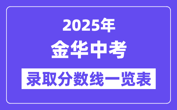 2025年金華中考各高中錄取分數線一覽表
