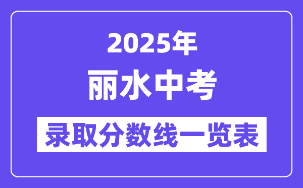 2025年麗水中考各高中錄取分數(shù)線一覽表