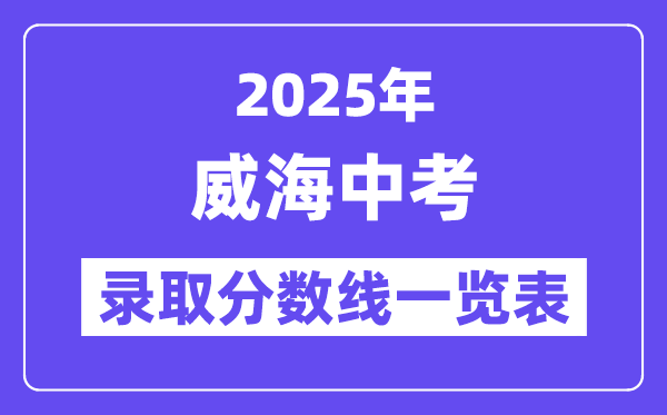 2025年威海中考各高中錄取分數線一覽表