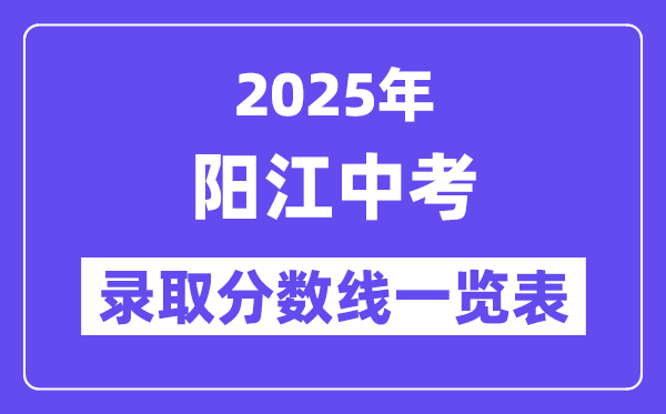 2025年陽江中考各高中錄取分數線一覽表