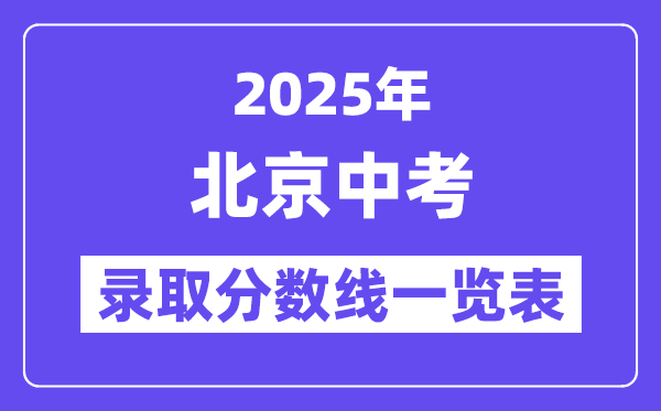 2025年北京中考各高中錄取分數線一覽表
