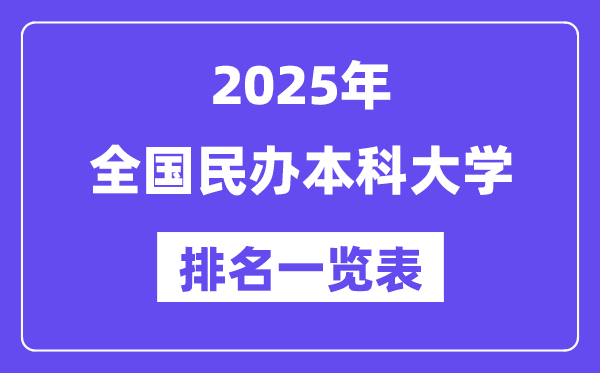 全國民辦本科大學排名一覽表（2025最新排行榜）