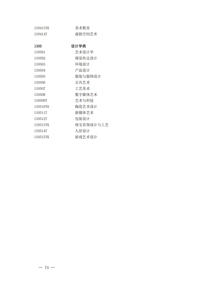 2025最新普通高等學校本科專業目錄（含新增專業29種）