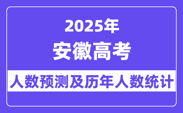 2025年安徽高考人數預估多少（預計突破70萬人）