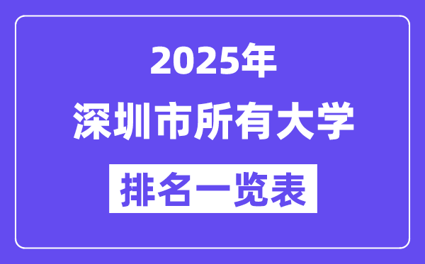 2025年深圳市所有大學排名一覽表（10所完整版）