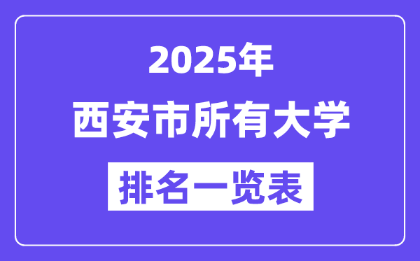 2025年西安市所有大學排名一覽表（63所完整版）