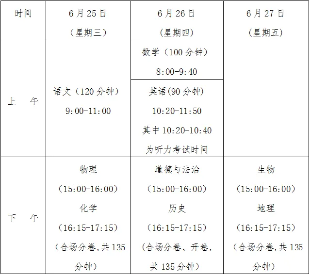 2025年海南各市中考時間安排一覽表(最新匯總)