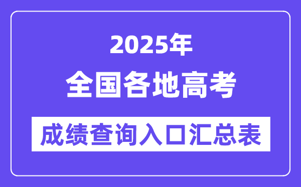 2025年全國各地高考成績查詢?nèi)肟趨R總表（完整版）