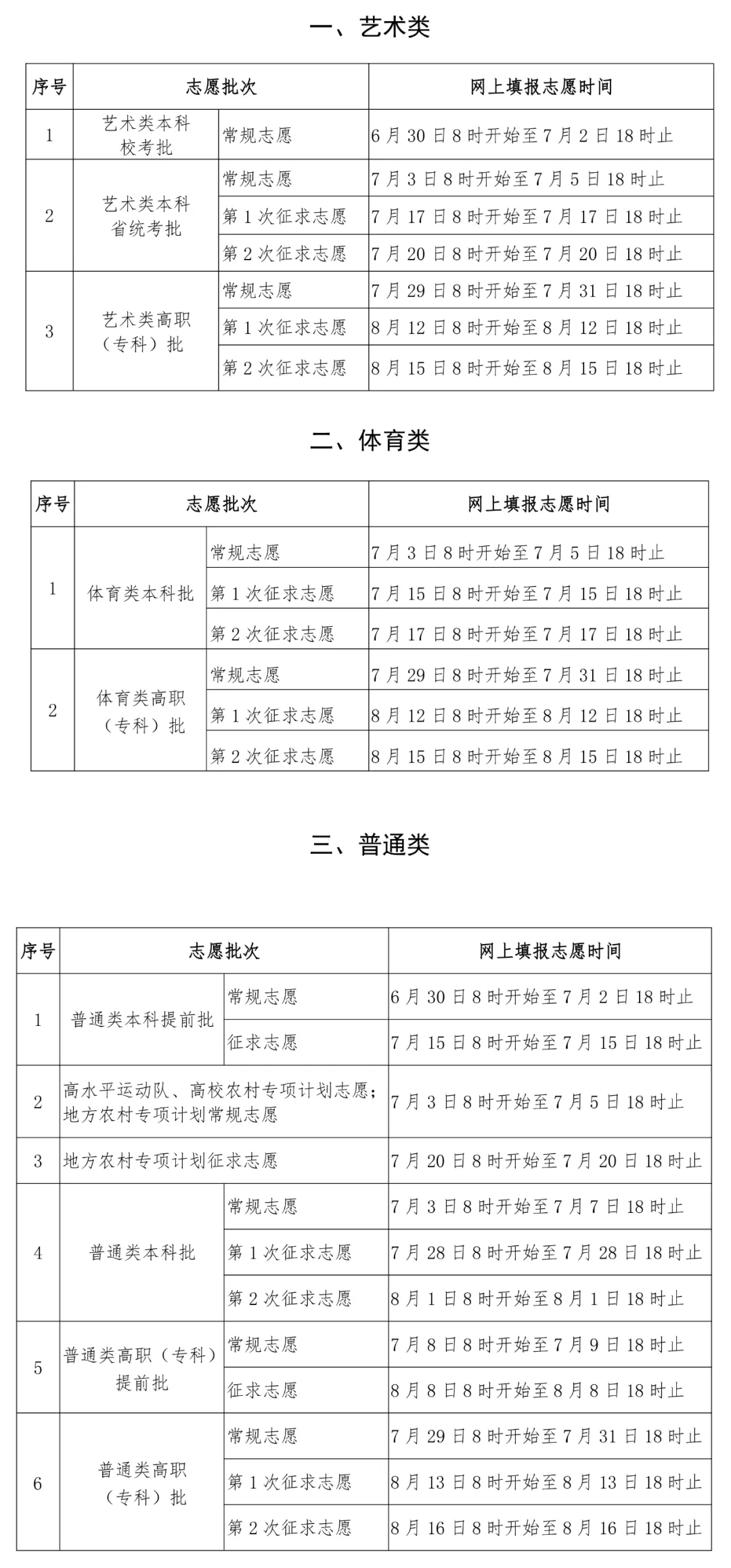 2025年福建高考志愿模擬填報系統入口(https://www.eeafj.cn/)