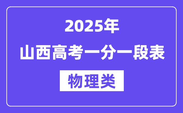 2025山西高考一分一段表（物理類）位次排名查詢