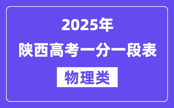 2025陜西高考一分一段表（物理類）位次排名查詢