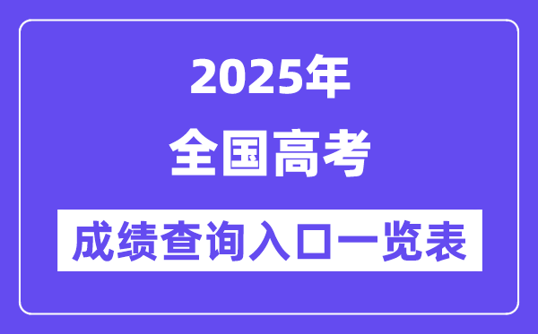 2025年全國各地高考成績查詢