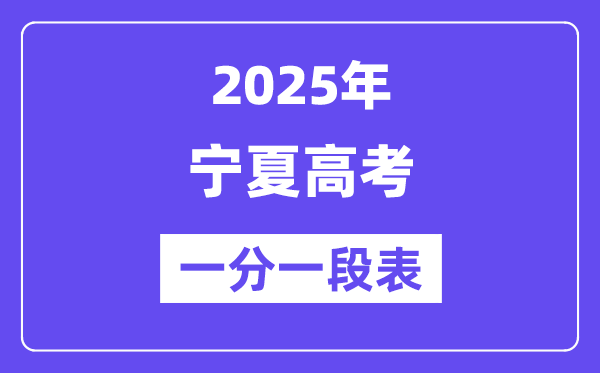 2025寧夏高考一分一段表,查詢位次及排名(完整版)