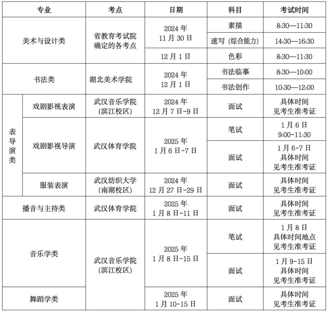 2026年湖北藝考時間具體是幾月幾號?